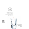 Hot Shot Slammer 3.4cl - 1 1/4oz