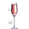Mineral Flute* 16cl - 5 1/2oz LCE125ml